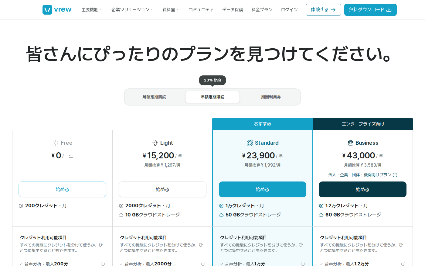 Vrew公式料金ページのFree・Light・Standard・Businessプラン